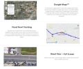 Satellite GPS Tracking Device for Crossover CUV Vehicles + GPS card SIM